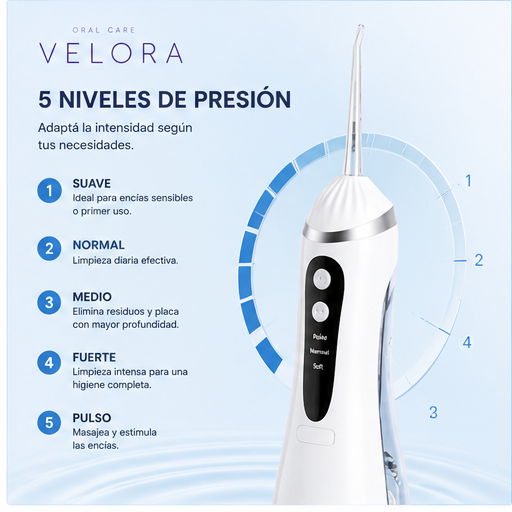 Irrigador Dental Portátil Velora - 4 modos de limpieza