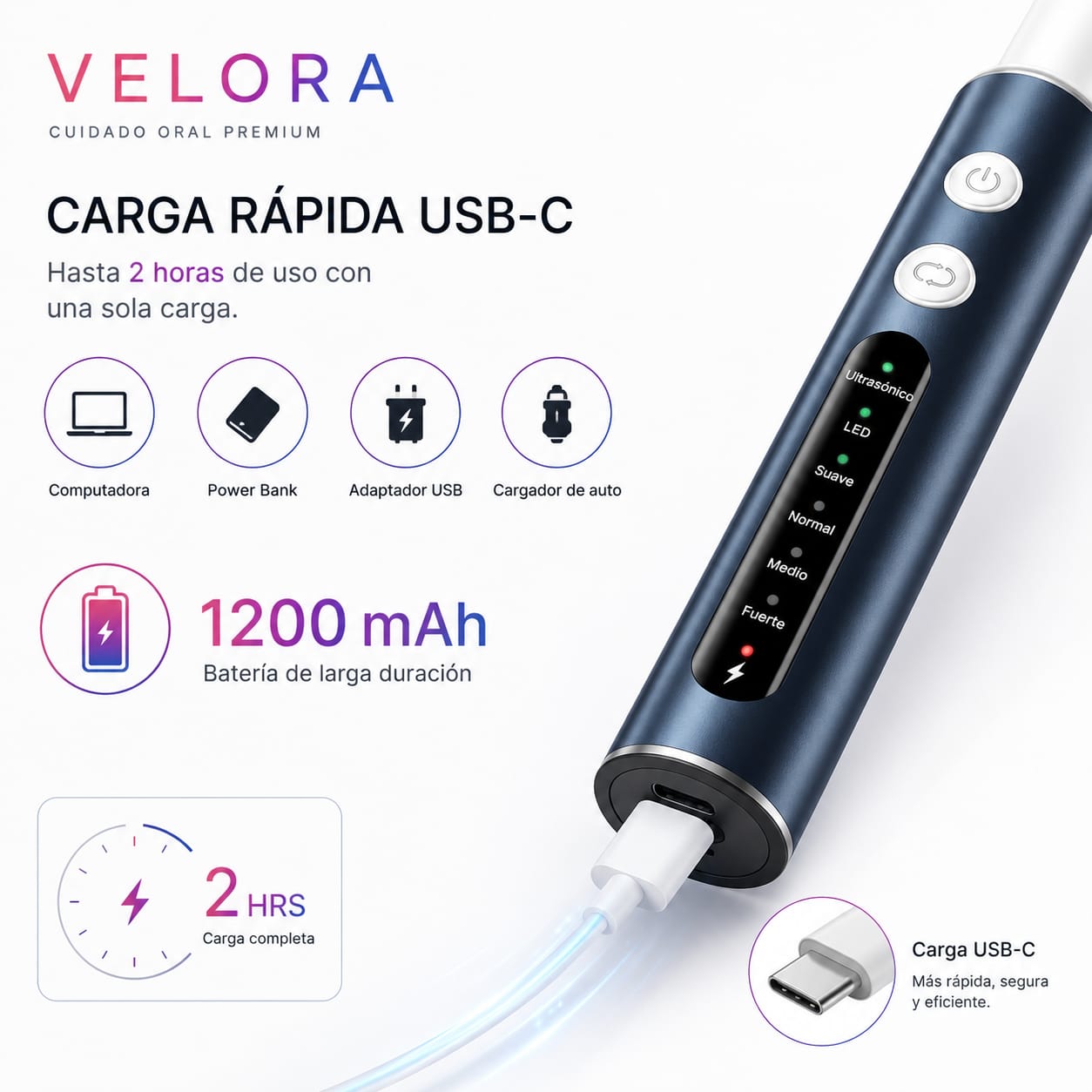 Limpiador Ultrasónico Velora - carga rápida USB-C
