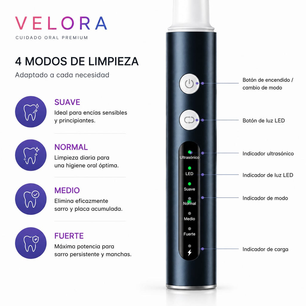 Limpiador Ultrasónico Velora - 4 modos de limpieza