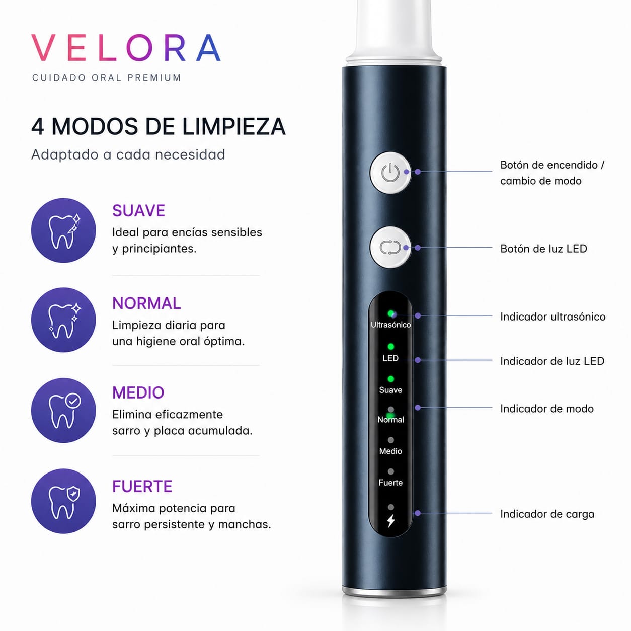 Limpiador Ultrasónico Velora - 4 modos de limpieza