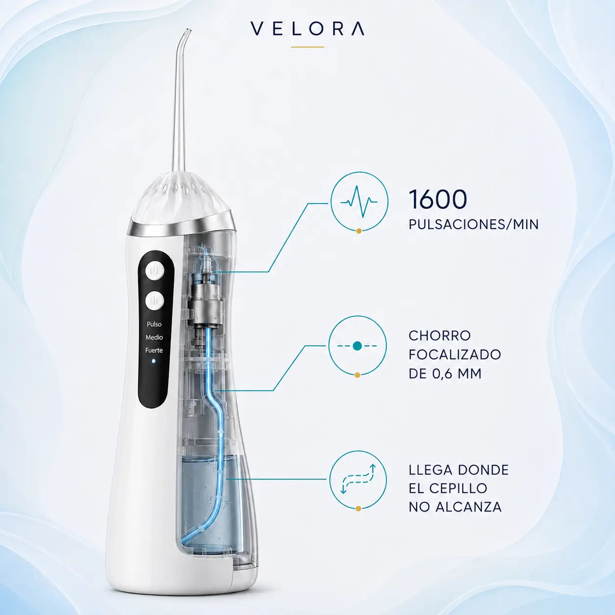 Tecnología del irrigador Velora: 1600 pulsaciones por minuto y chorro focalizado de 0,6 mm